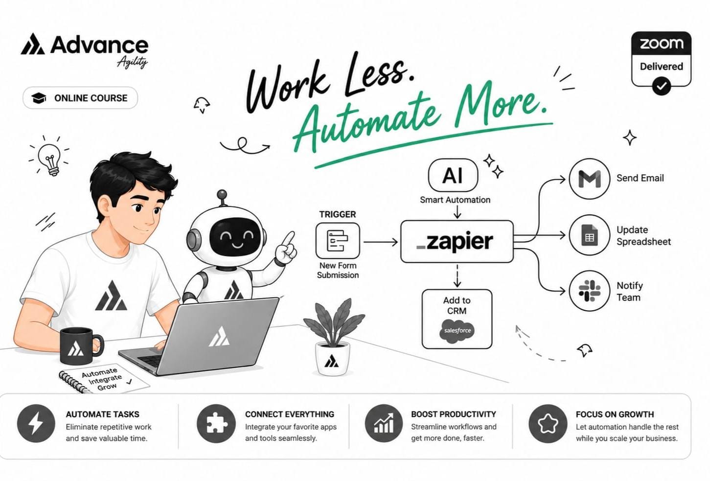 Zapier AI Automation Bootcamp