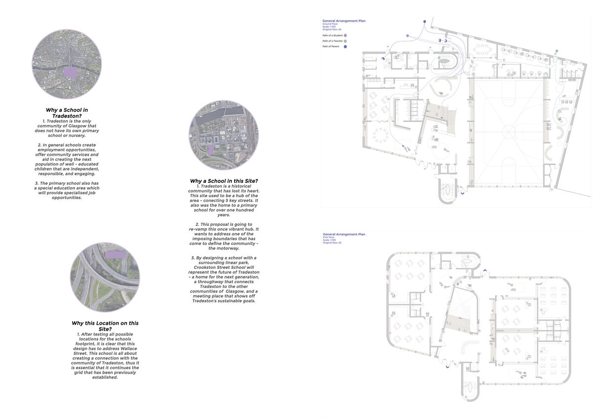 Justification for project location and general plans