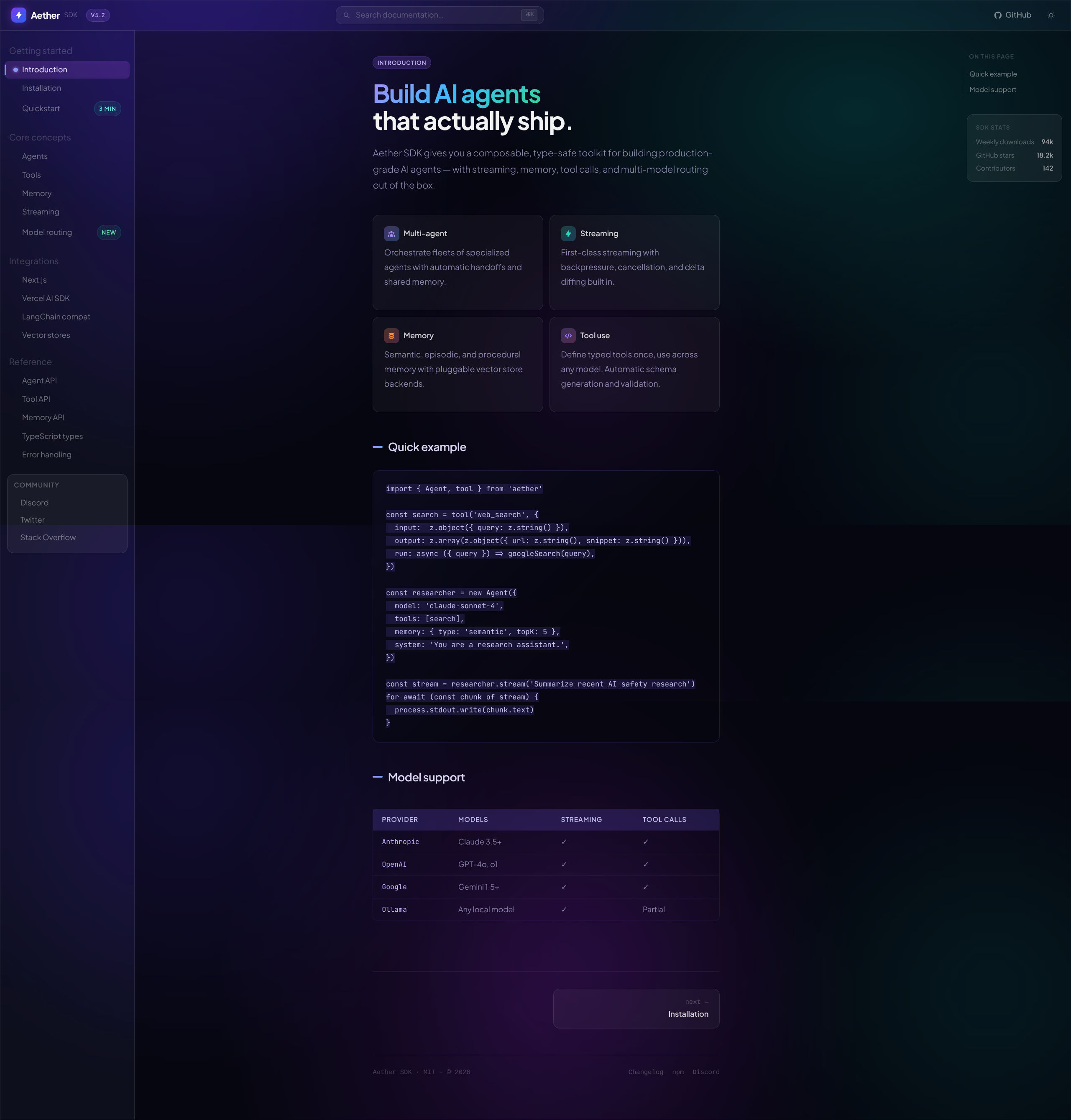Aether SDK – AI Agents Developer Documentation HTML Template | Tailwind CSS