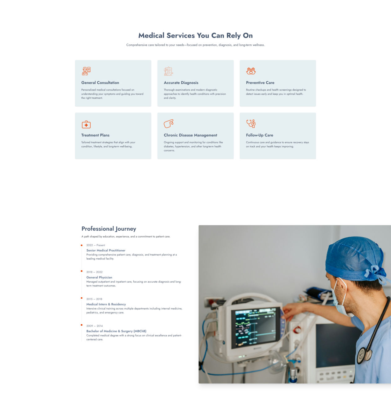 Fahad Yasin – Modern Doctor & Healthcare Website Template