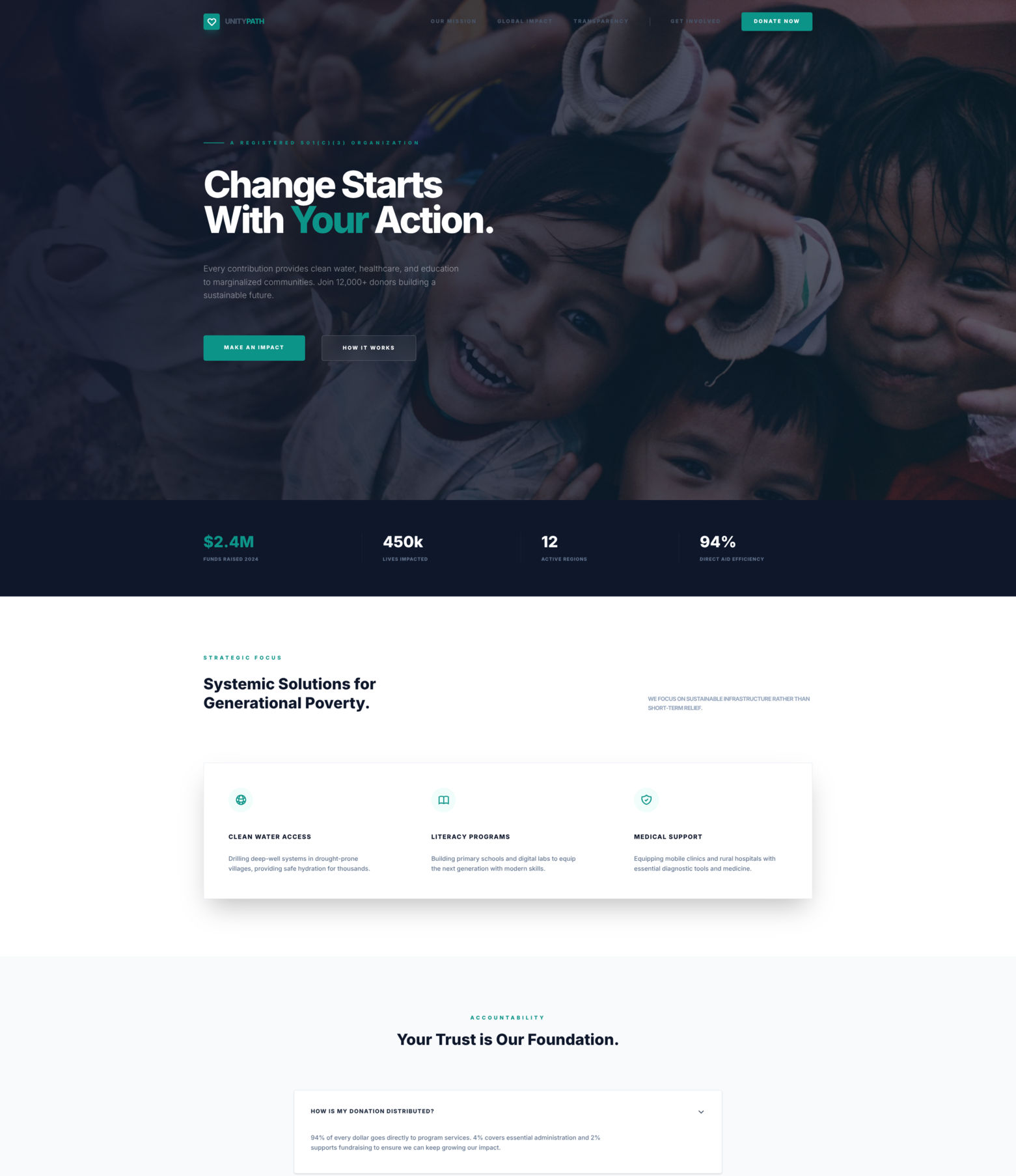 UnityPath – Charity & Nonprofit Tailwind HTML Template
