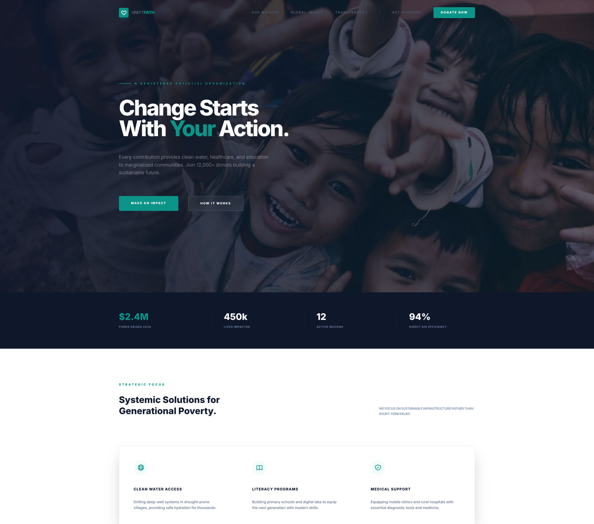 Charity & Nonprofit Tailwind HTML Template