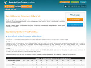 StreamingVideoProvider logo