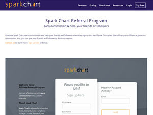 Spark Chart logo