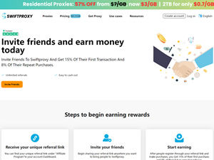 Swiftproxy Affiliate Program logo