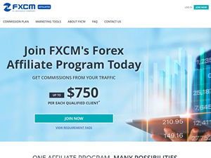 FXCM Affiliates logo
