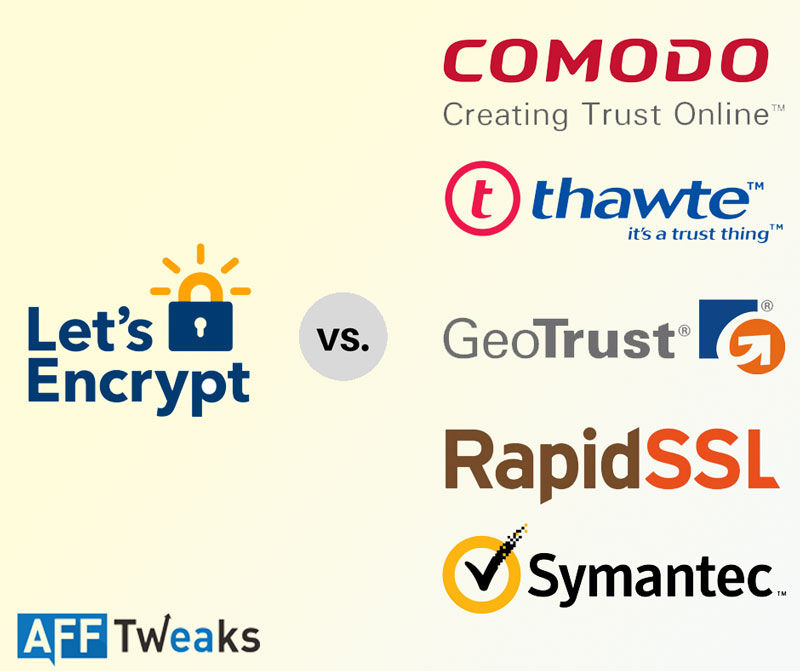 Letsencrypt vs. GoDaddy