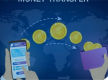 Capital raising for cross border payments platform