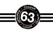 Cafe 63 Brendale Franchise Business - 5736