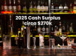 Managed, Turnkey Auckland Nightlife Landmark with Significant Fit-Out - Under 1-year payback, with growth opportunities!