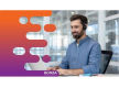 36516 - Profitable & Highly Respected Education and Training Business