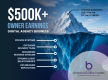 $500K+ Owner Earnings | Digital Agency with Recurring Revenue & Global Delivery Model