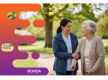 36700 Profitable NDIS Support Coordination Business - Strong Reputation