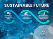 Strategic - Ocean Energy & Desalination Platform with Engineering Base