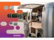 37023 - Drive Thru Coffee Business Multiple Revenue Streams