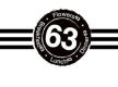 Cafe 63 Charters Towers Franchise Business for Sale - 5987
