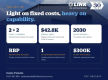 Registered Shed Construction Business, $3.1M Revenue