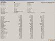 Job Tracking Software (Complete Ownership)