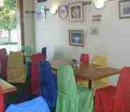 Cafe For Sale in Nsw Central Coast Central Coast NSW 