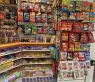 Retail Business in Sydney NSW 