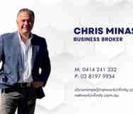 Fruit And Veg Shop For Sale in Sans Souci Sydney NSW 