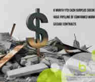 Building And Construction Business For Sale in AUK 