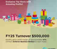 Retail Business in Werribee Melbourne VIC 