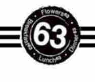 Franchise For Sale in Brisbane City Brisbane QLD 