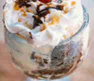 Cafe For Sale in Camden South Coast NSW 