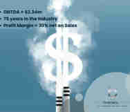 Engineering Business For Sale in BOP 