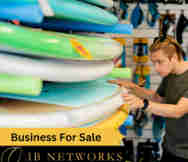 Fashion Business For Sale in Maroubra Sydney NSW 