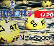 Post Office For Sale in Melbourne VIC 