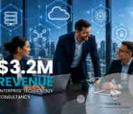 Computer And It Business For Sale in AUK 