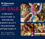 Food Related Businesses in Mount Hawthorn Perth WA 