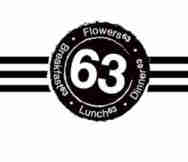 Cafe For Sale in Charters Towers Townsville Mackay QLD 