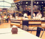 Franchise For Sale in Melbourne VIC 