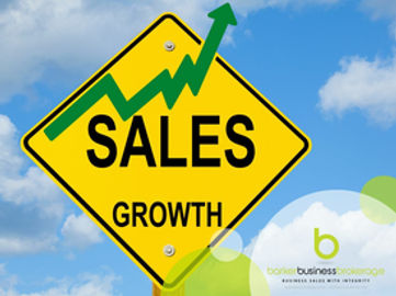 Huge Growth Opportunities – EBPITDA $108k for 2025 – Relocatable Business Model – Transferable Skillset