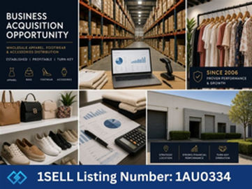 B2B Wholesale Women's Fashion, Bags, Footwear & Accessories