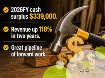 Profitable, Fast-Growing Home Improvement Business
