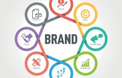 Retail Marketing & Advertising Agency FOR SALE