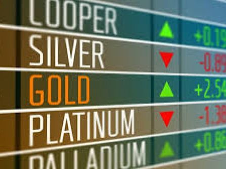 Commodity Trading – Investor opportunity