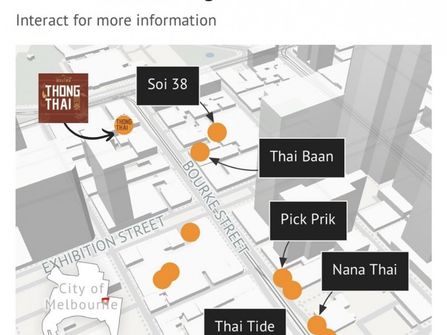 Fantastic Thai Eatery - High foot traffic Melbourne CBD spot