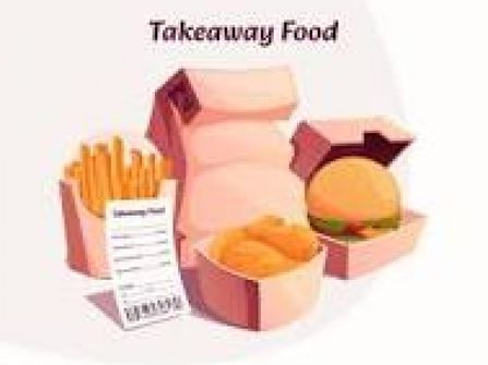 Thriving Industrial Cafe in Toowoomba – $100k Net Profit!