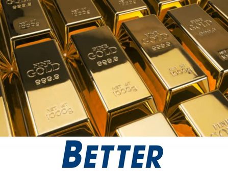 DIRECT IMPORTS, DIRECT SALES – High Margins & Popular Products