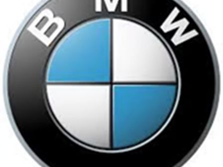 Sales of Popular Products - Profits over $1million