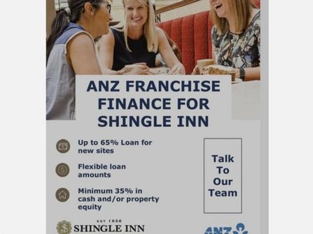 New Cafe Opportunity Burleigh Head + $40,000 to Kickstart Your Cafe + Quality Coffee + Great Rent + fast-track your coffee success + NEW FINANCE OPTIONS