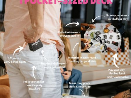 Plug-and-Play E-Commerce Card Game Business For Sale – Ready-Made Online Store - Australia-wide & International Market – IP Included – Suppliers & Stock in Place – Run From Anywhere – High Growth Potential – Asking Price: $49,999