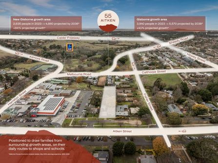 100-Place Childcare Leasing Opportunity - Central Gisborne