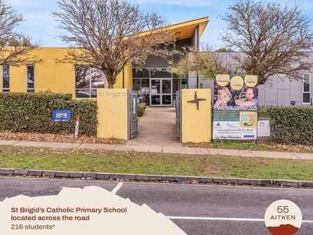 100-Place Childcare Leasing Opportunity - Central Gisborne