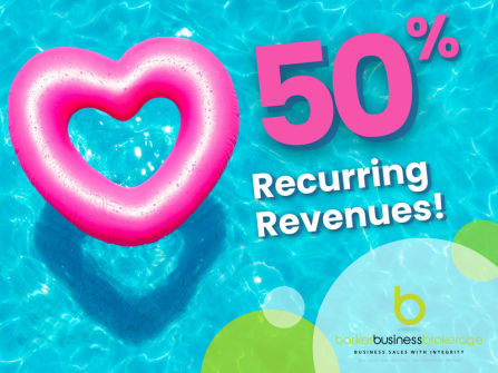 2025 Cash Surplus >$184k - Growing Sought-After Service, with Transferable Skillset!